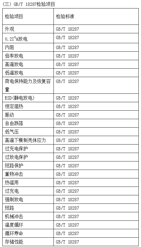 电子产品检测标准及项目