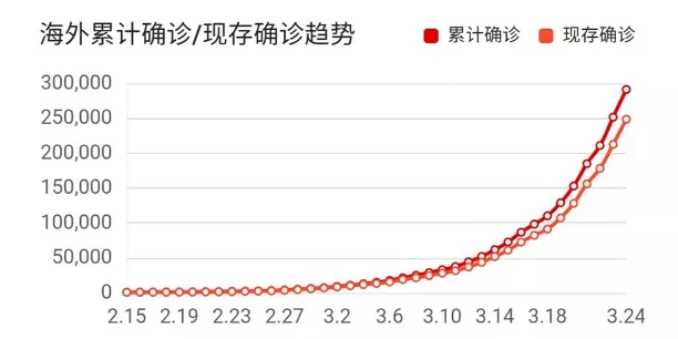 中检华通威防疫产品各国认证方案介绍会成功召开（集团内部培训）