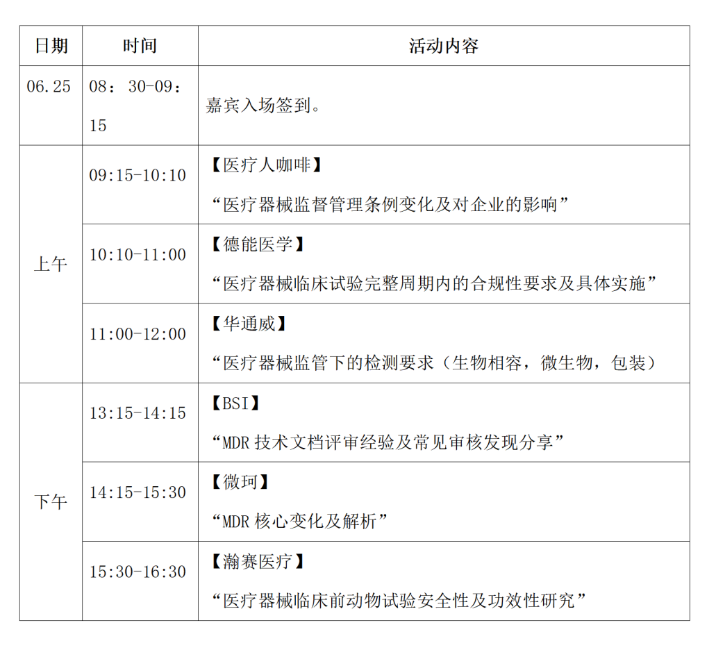 2021国际医疗器械第三方服务论坛