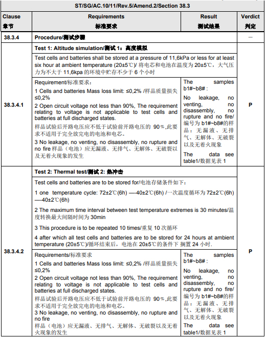 UN38.3认证